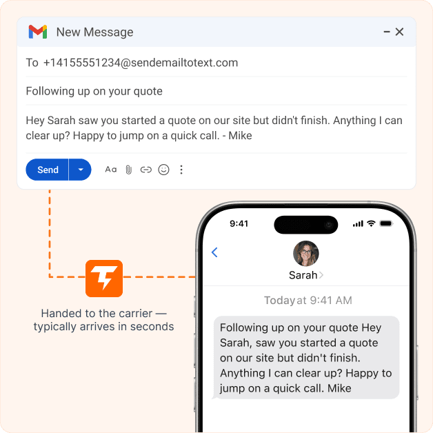Text from your inbox 1_1